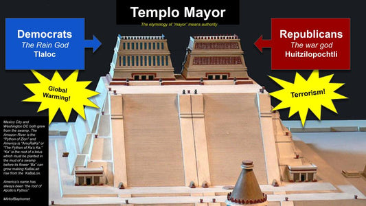 Templo Mayor